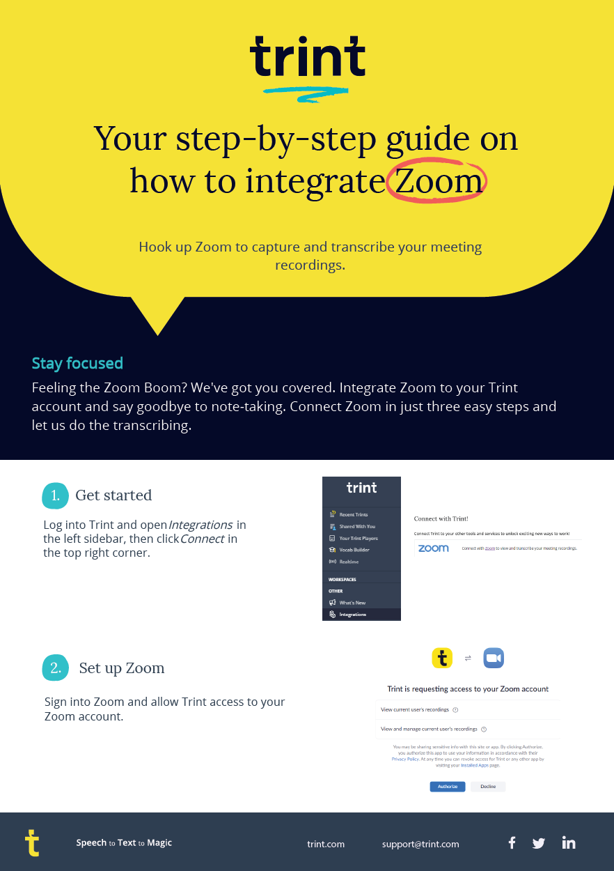 How-to-integrate-Zoom