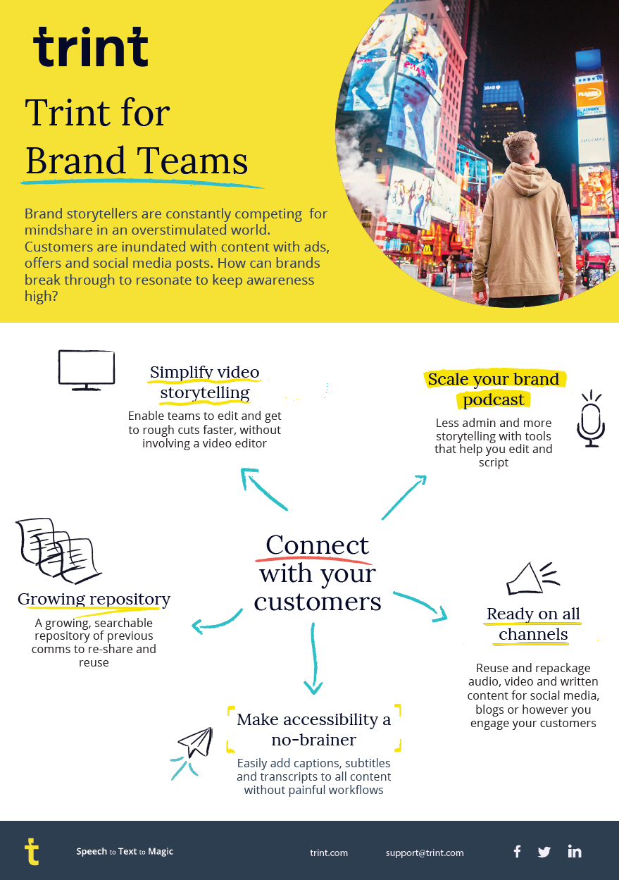 Trint-for-brand-teams