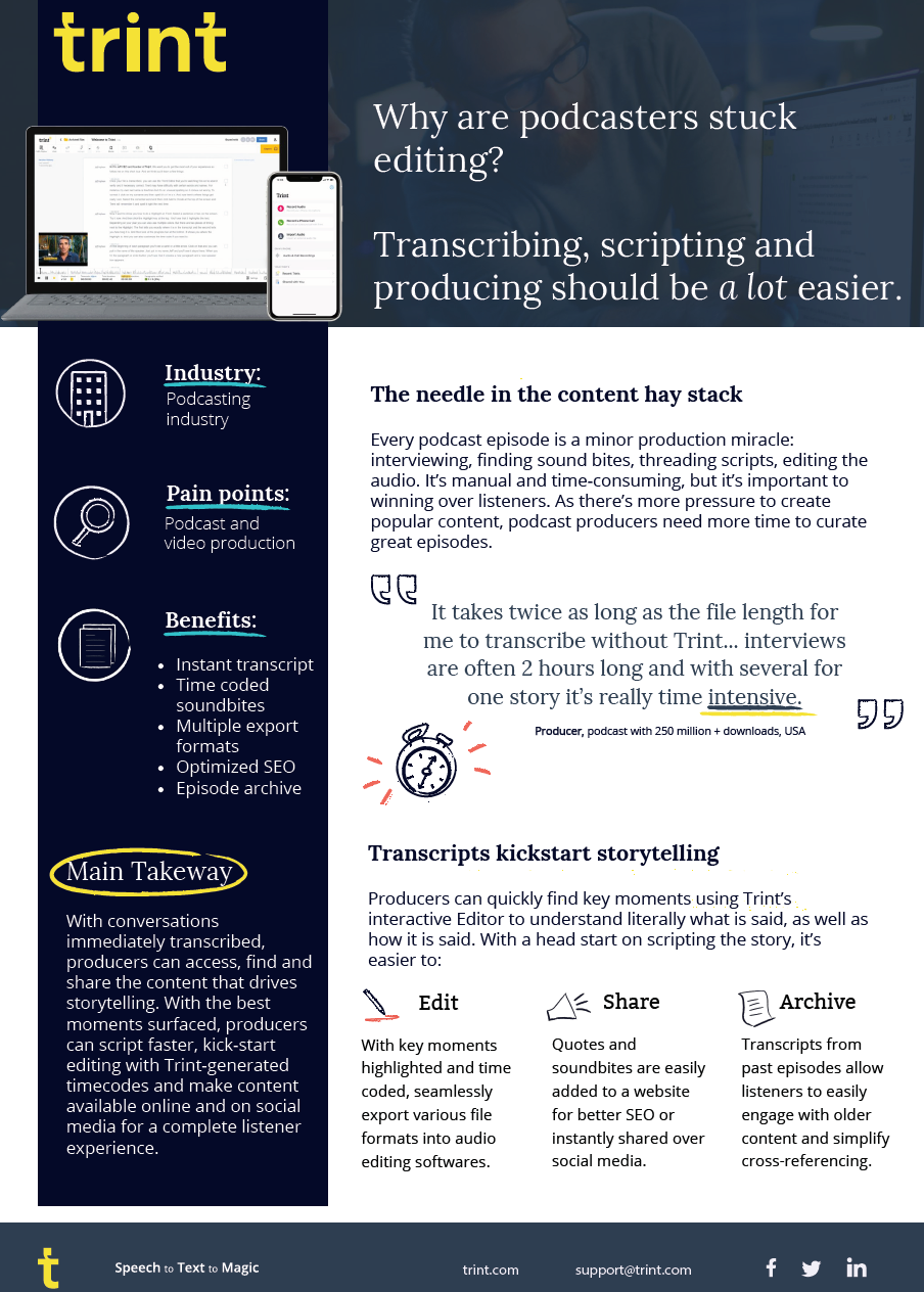 Trint for Podcasters