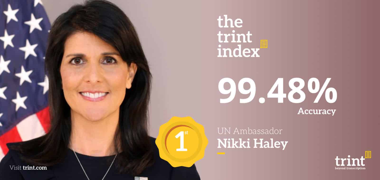 Nikki_Haley_Transcription_Accuracy